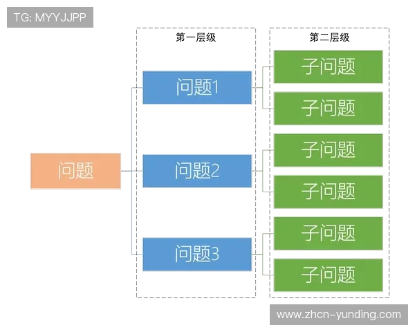 云顶国际网址登不进去的原因分析与快速解决方法 云顶国际网址登不进去的原因分析与快速解决方法