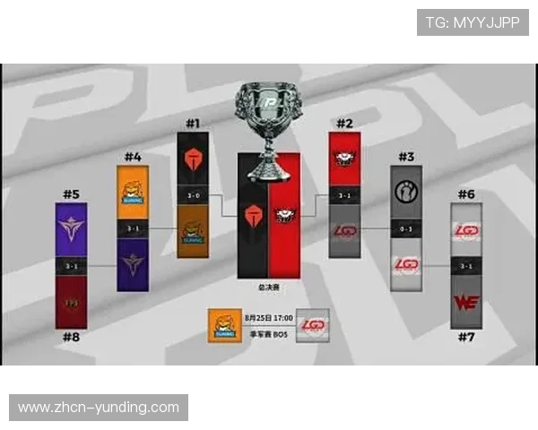 云顶国际首页怎么进的最新攻略与官方推荐登录方式详解 云顶国际首页怎么进的最新攻略与官方推荐登录方式详解