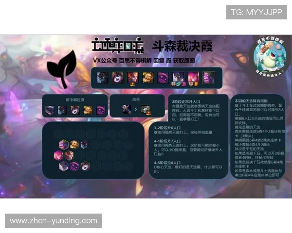 云顶攻略助手怎么用快速掌握游戏核心玩法技巧 云顶攻略助手怎么用快速掌握游戏核心玩法技巧