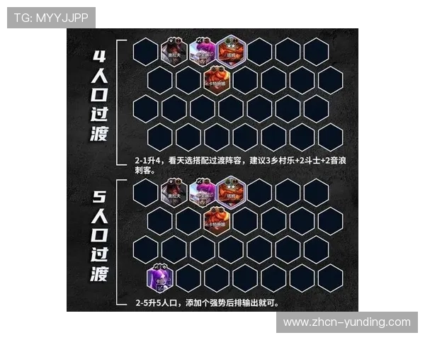 云顶国际网站最新攻略与玩法详解助你轻松登顶游戏巅峰