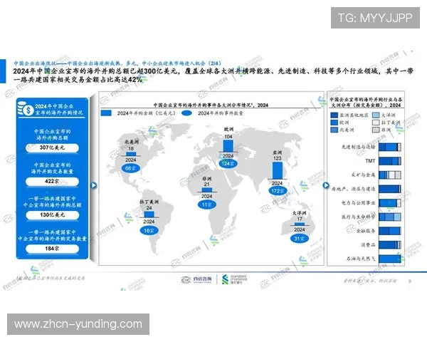 云顶集团 中国:详解其在中国地区的投资项目与本地化运营策略 云顶集团 中国:详解其在中国地区的投资项目与本地化运营策略