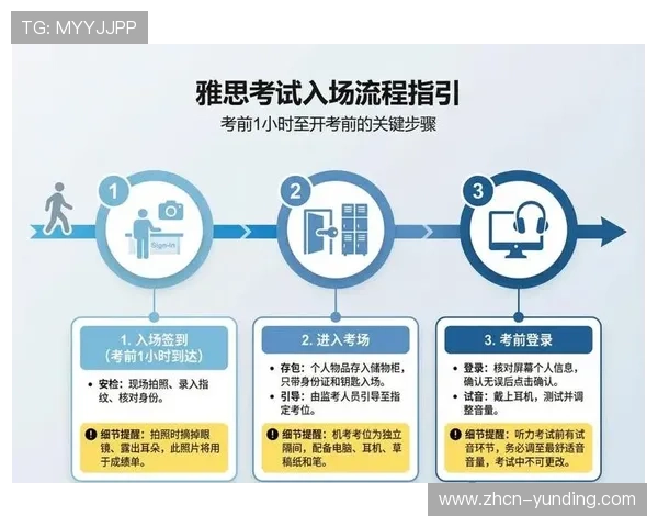 云顶赛事规则与比赛流程：从报名到获奖的完整指南