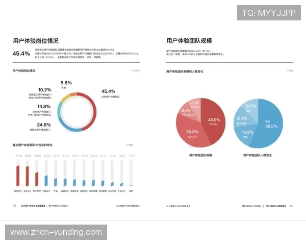 凯发EVO厅如何打造最优质的线上娱乐环境与用户体验提升方案