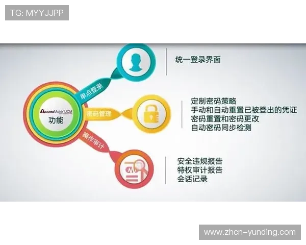 掌握云顶集团个人资料管理方法提升账户安全性详解