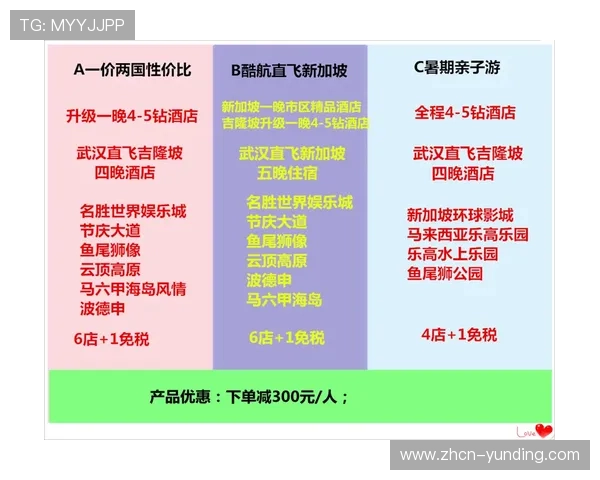 马来西亚云顶剧场演出时间表及票务预订详细流程，助你轻松安排娱乐行程
