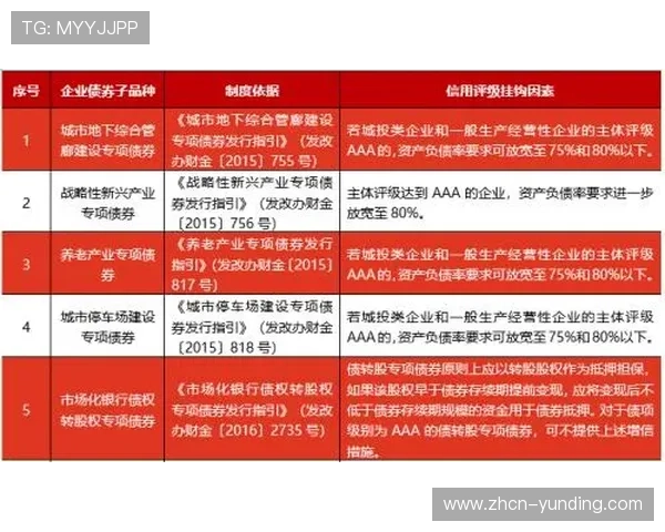 z6com尊龙凯时百家乐平台的信誉评级与用户口碑分析