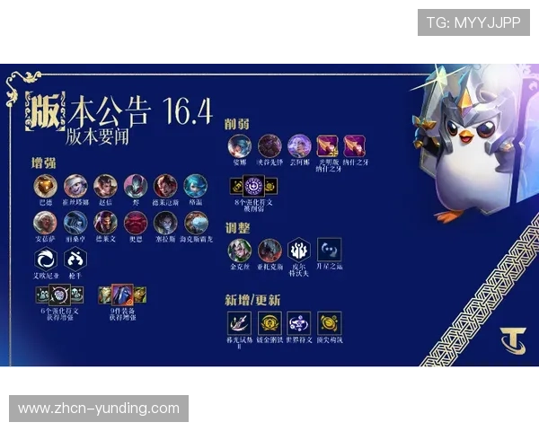 云顶4008怎么玩才能获得更高排名,专家分享实用战术与提升技巧 云顶4008怎么玩才能获得更高排名,专家分享实用战术与提升技巧