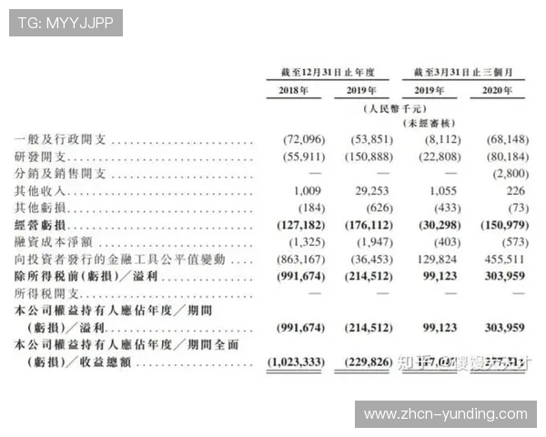 云顶新耀官网投注常见问题解答,解决玩家在投注过程中遇到的各种疑问与困难